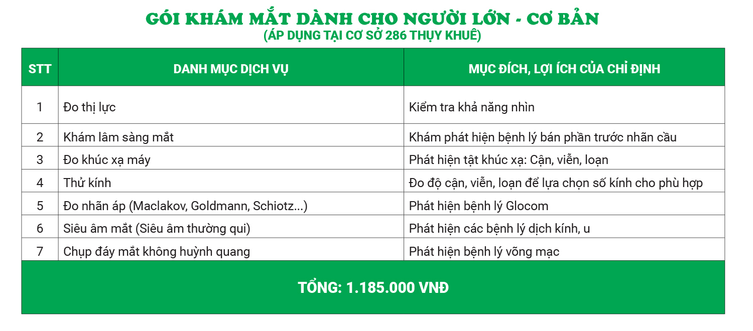 Gói khám mắt người lớn cơ bản