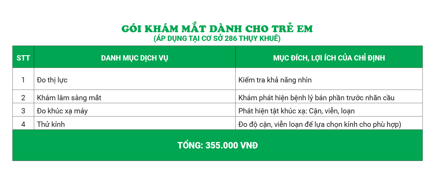 gói khám mắt trẻ em