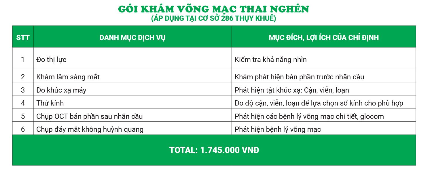 Hệ thống Y tế Thu Cúc TCI triển khai gói khám võng mạc thai nghén nhằm giúp mẹ bầu tầm soát tốt hơn các nguy cơ có thể xảy ra với mắt trong thai kỳ của mình