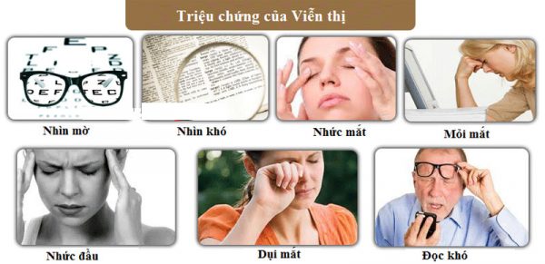 bệnh viễn thị