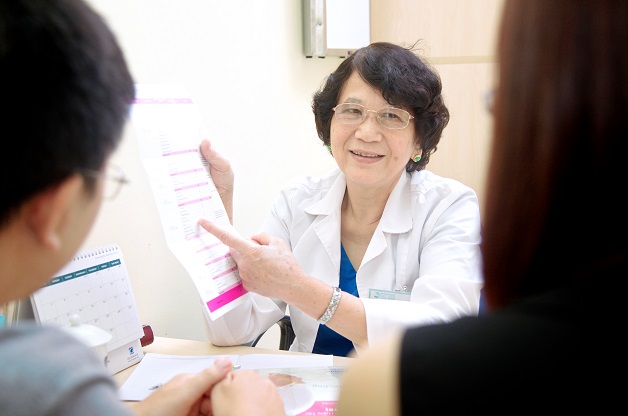Các phòng khám sức khỏe tổng quát của Hệ thống y tế Thu Cúc TCI sẽ giúp bệnh nhân đưa ra những chẩn đoán chính xác nhất.