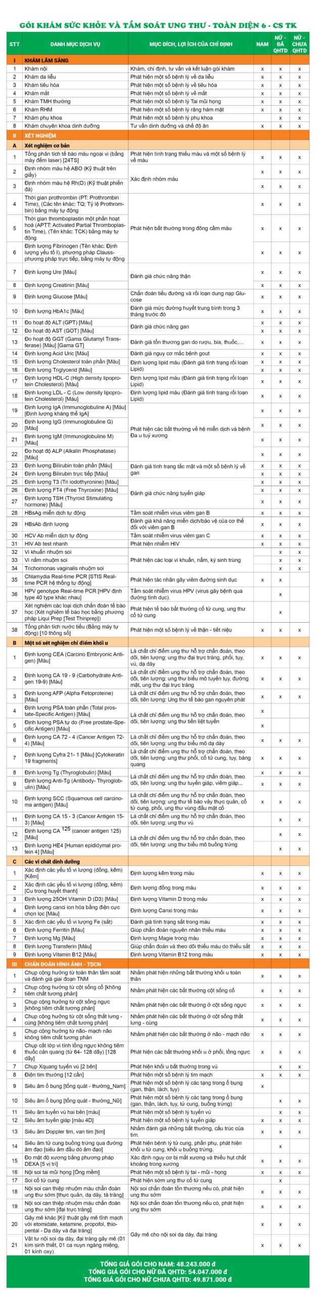 Bảng giá chi tiết