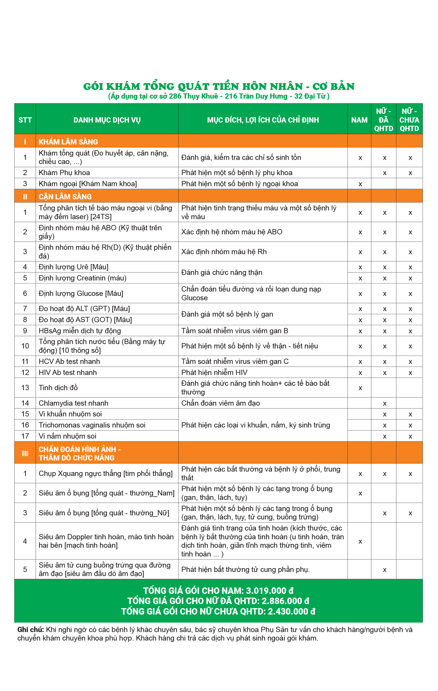 tiền hôn nhân cb