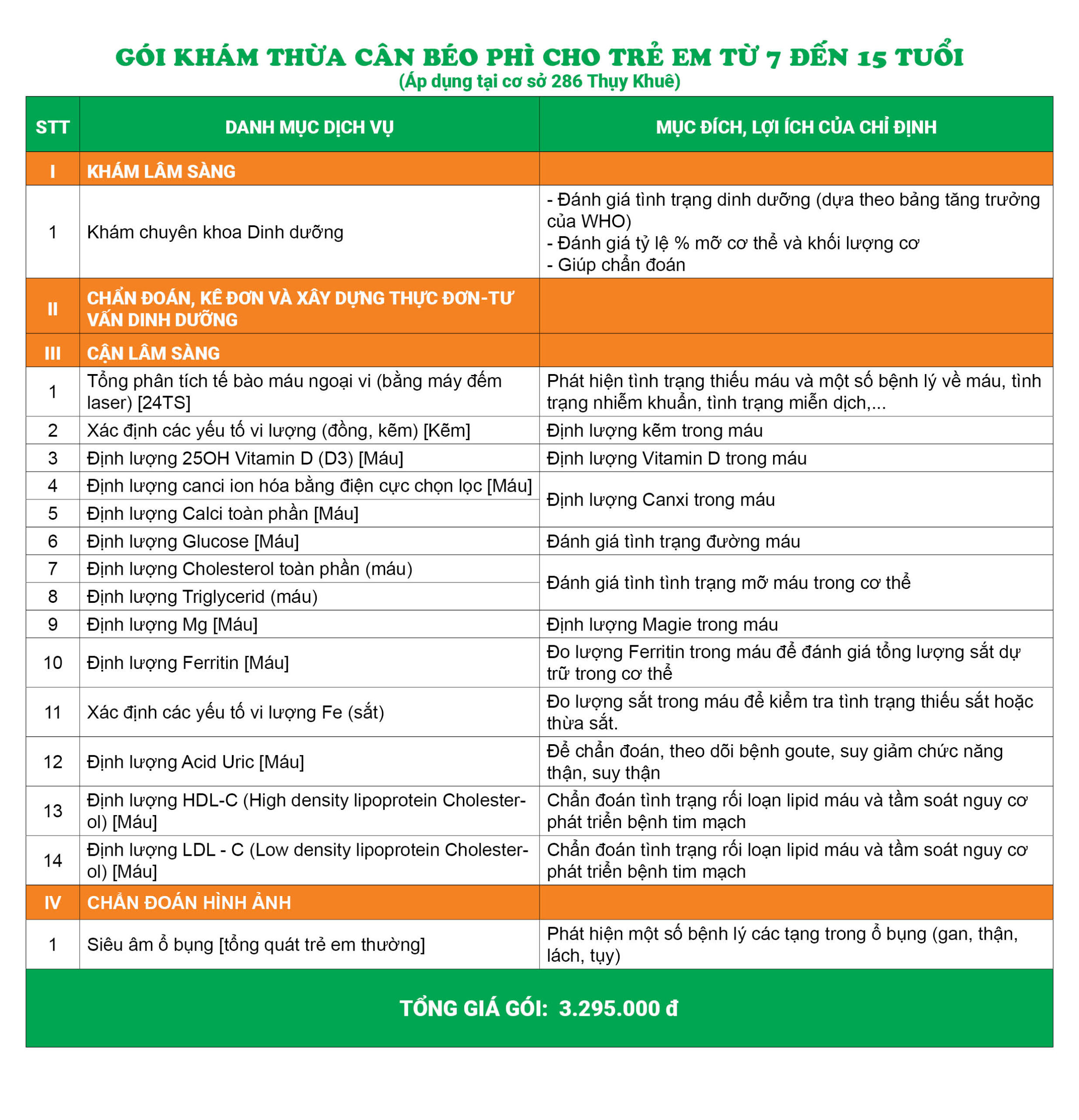 thừa cân