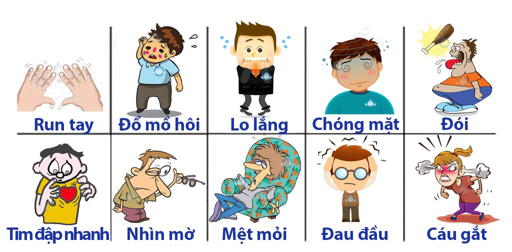 Các triệu chứng thường gặp của bệnh tiểu đường