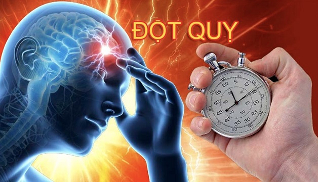 Nguyên nhân khiến người bệnh hay quên