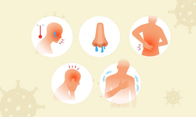Thời gian ủ bệnh của cúm A