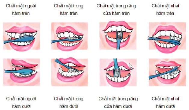 cách hạn chế sâu răng