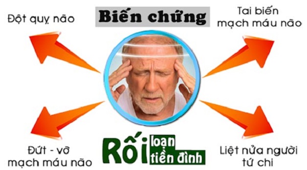 nguyên nhân gây ra các triệu chứng của bệnh mất ngủ 