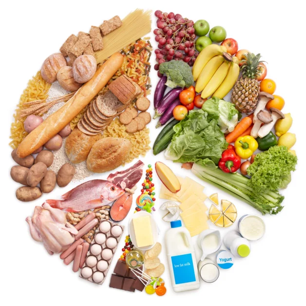 Điều chỉnh chế độ ăn uống để điều trị viêm đại tràng