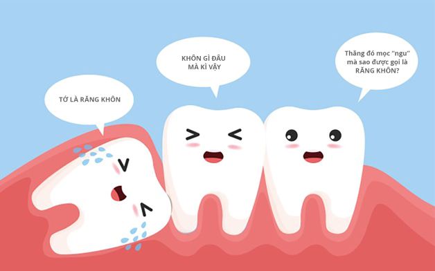 Giá nhổ răng số 8 bao nhiêu