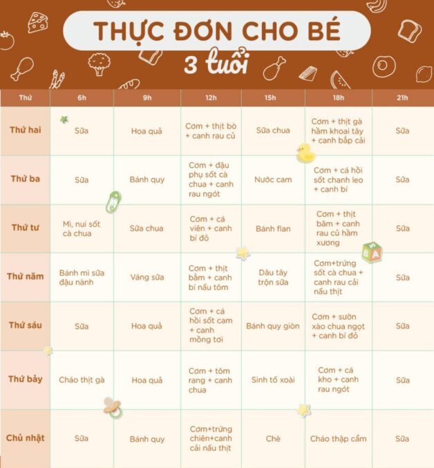 thực đơn mẫu cho trẻ 3 tuổi bị suy dinh dưỡng