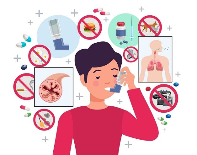 Bệnh hen suyễn hay hen phế quản và thuốc điều trị