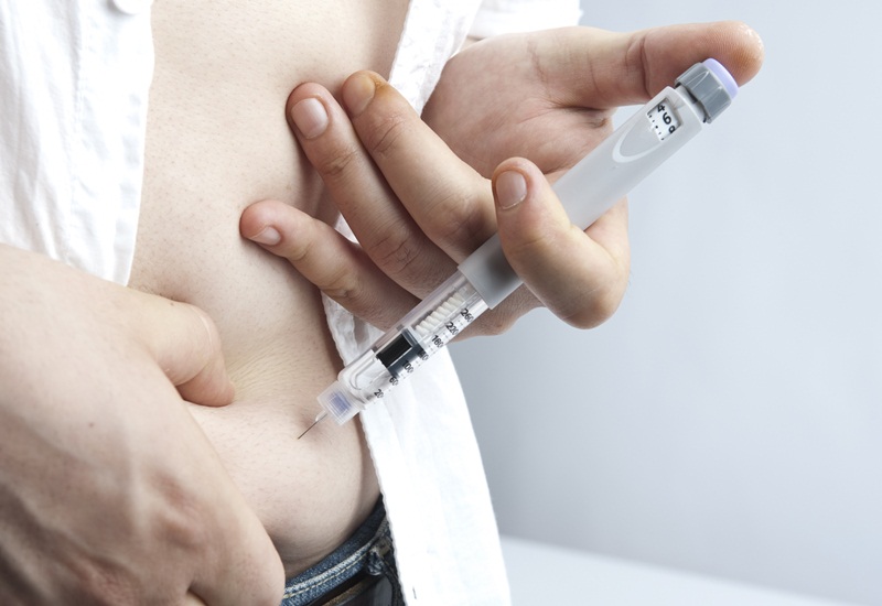 Các loại insulin