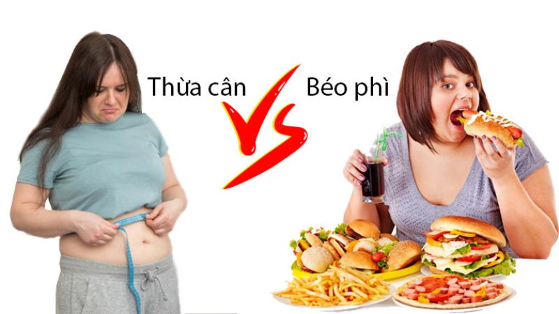 Nguy cơ cao ung thư nội mạc tử cung