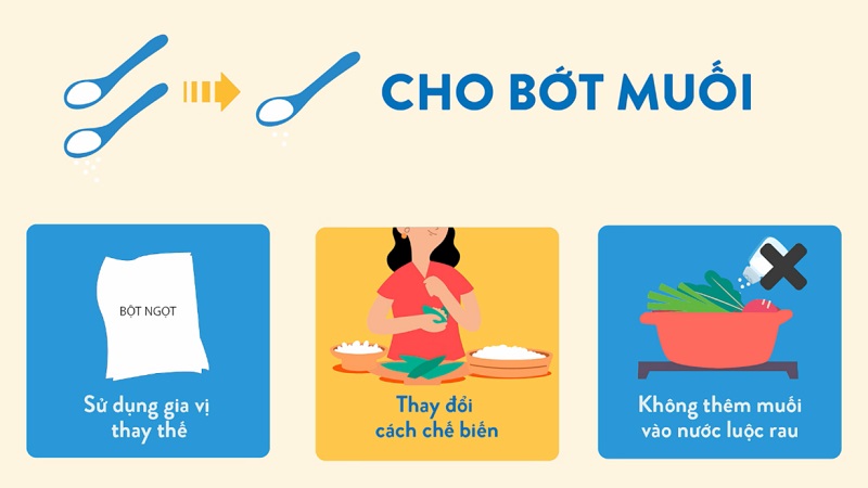 Ung thư giai đoạn cuối bị phù chân thì phải làm sao