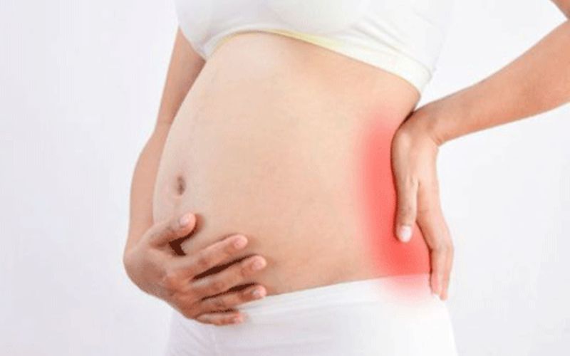 Chống chỉ định với Phụ nữ đang mang thai hoặc cho con bú