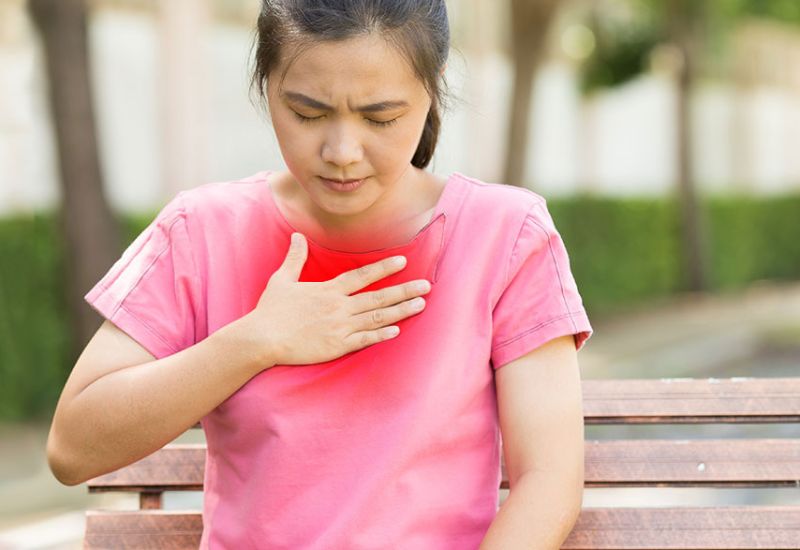 Ợ nóng rát ngực là gì?